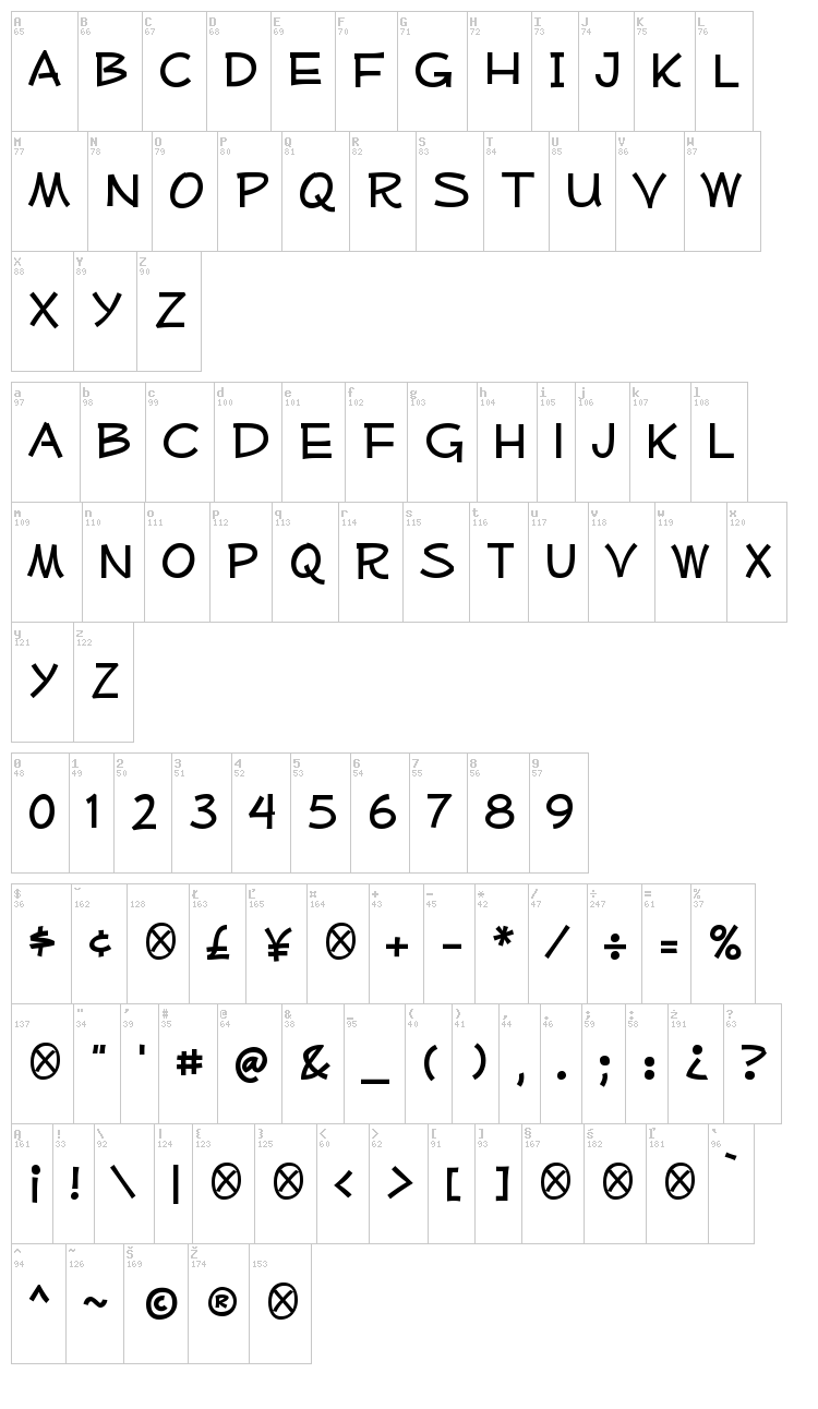 Mufferaw font map